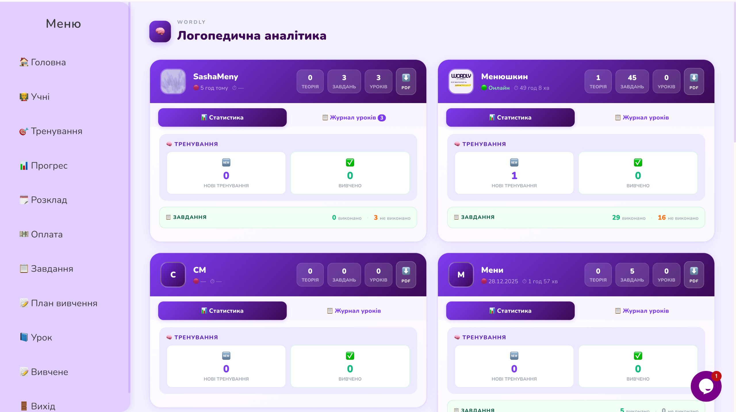 Статистика — скільки виконано, які звуки важкі