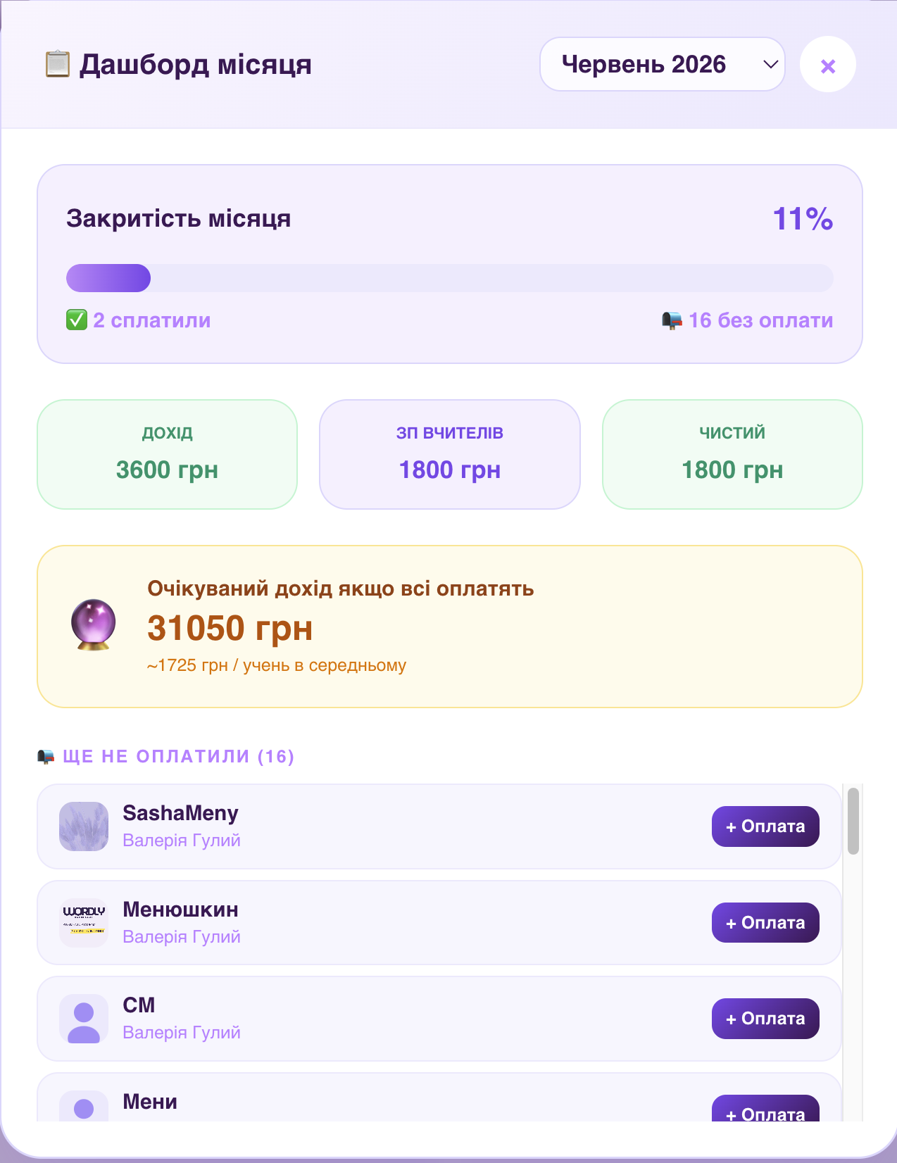 Дохід школи в реальному часі